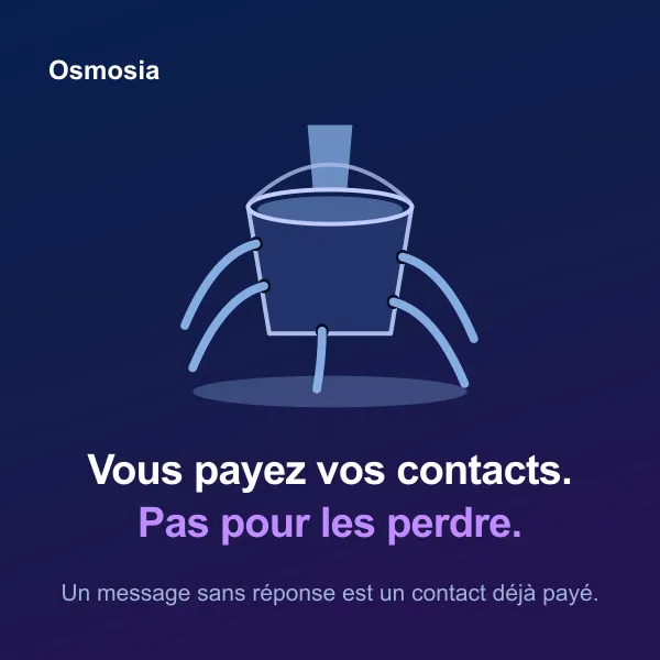 Vous payez vos contacts. Pas pour les perdre. Un message sans réponse est un contact déjà payé.