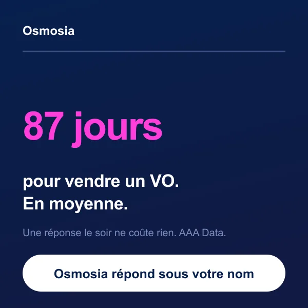 87 jours pour vendre un VO, en moyenne. Une réponse le soir ne coûte rien. AAA Data. Osmosia répond sous votre nom.